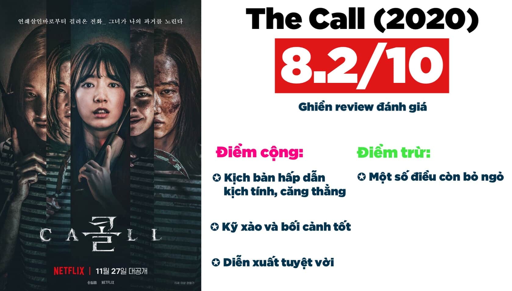 Ghien review - Call 2020 - Cuoc goi