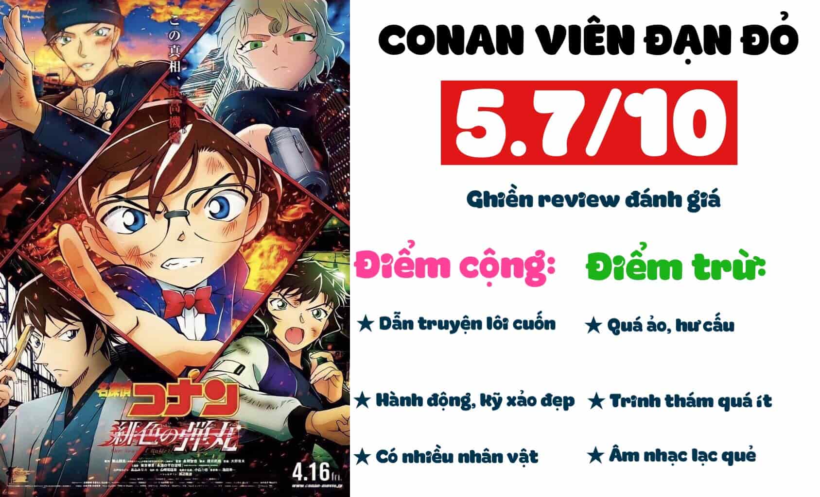 Ghien review - Tham tu lung danh Conan - Vien dan do