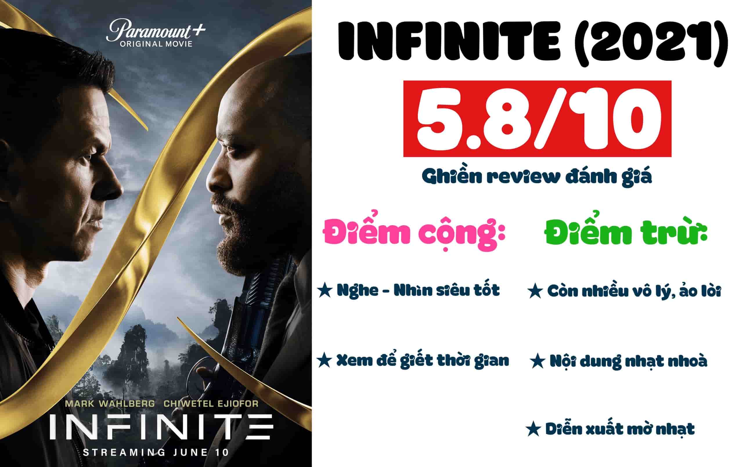 Ghien review - Infinite