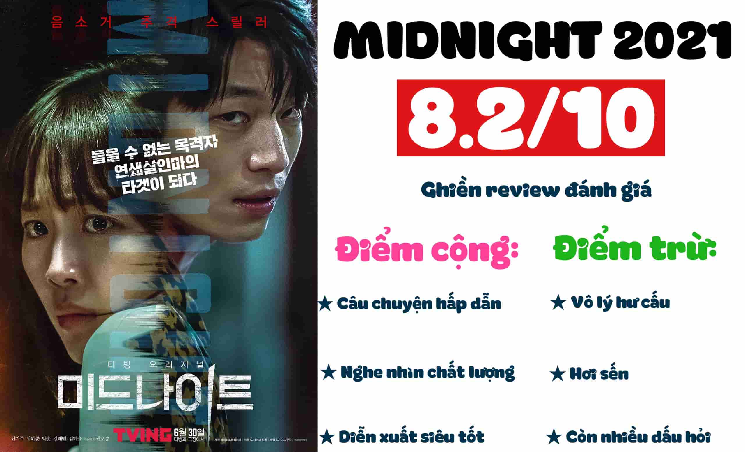 Ghien review - Midnight 2021